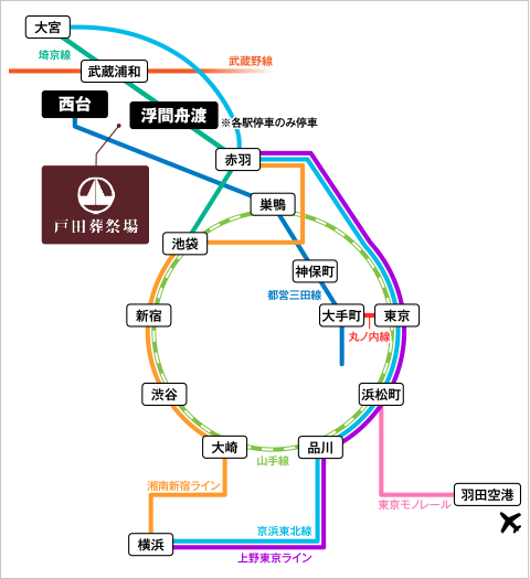 路線図