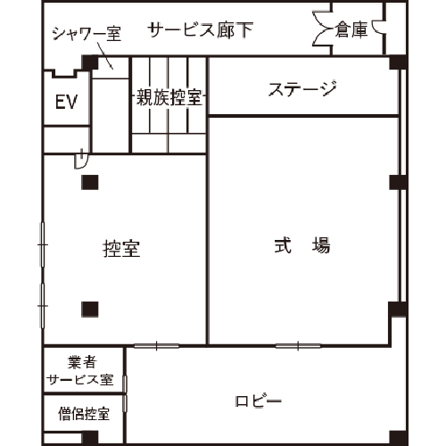 見取り図