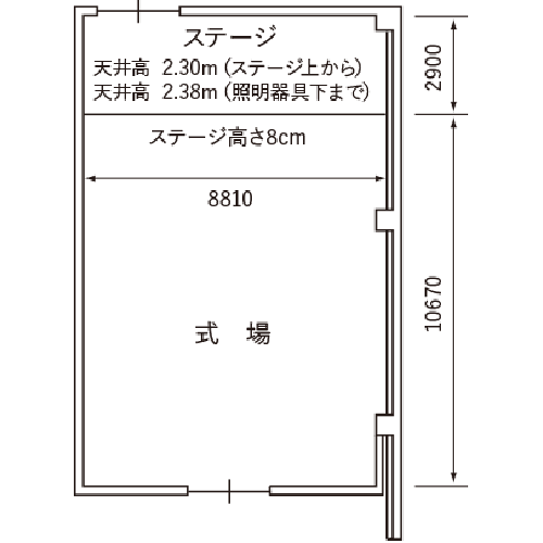 ステージ図