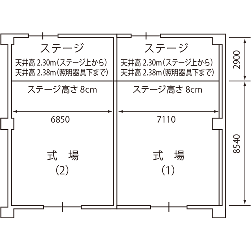 ステージ図