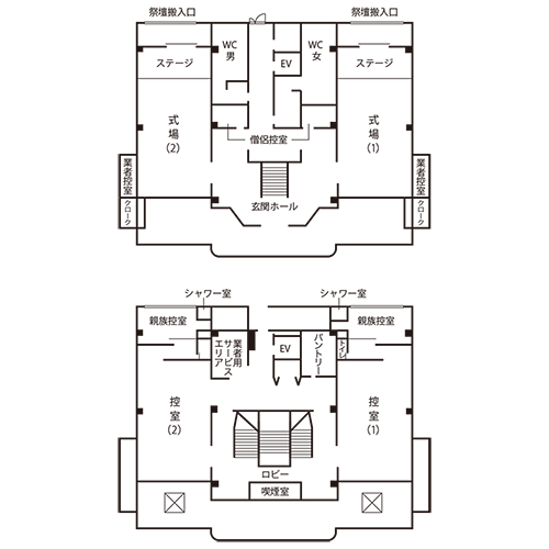 見取り図